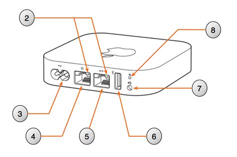 airport express owners manual Doc