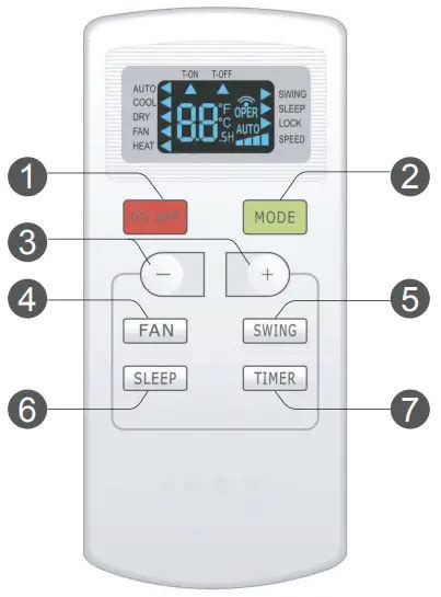 airwell air conditioner remote control instructions PDF