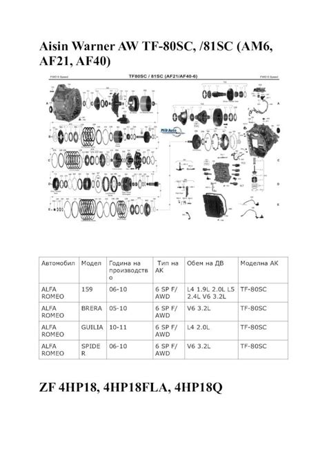 aisin warner af 22 pdf Ebook Doc