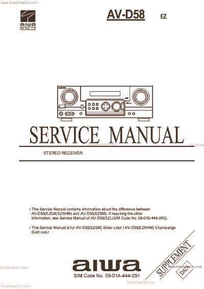 aiwa av d58u manual PDF