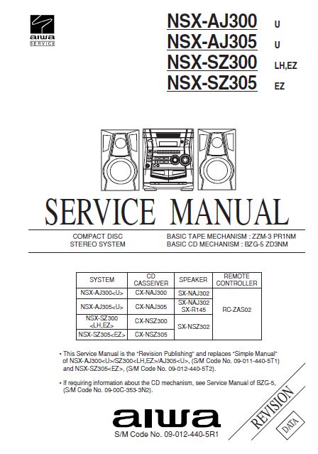 aiwa nsx aj300 aj305 user guide PDF