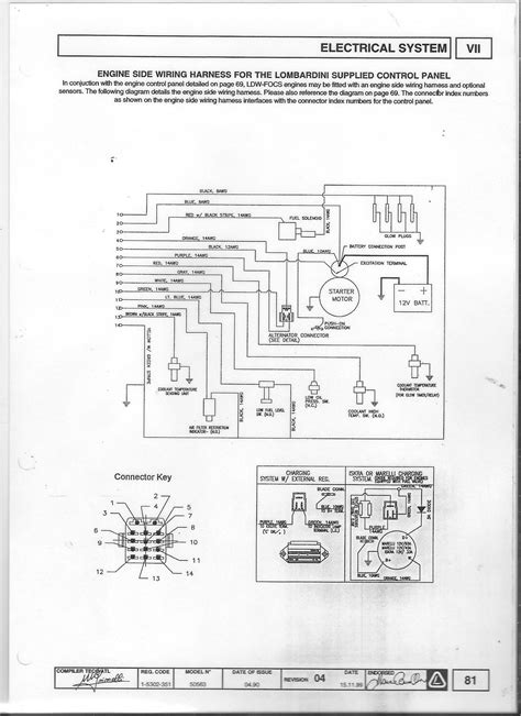 aixam mega electric diagram schematic Epub