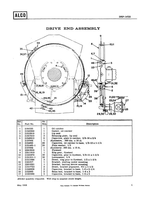 alco 251 manual pdf Kindle Editon