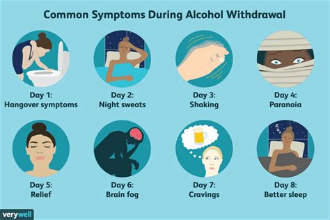 alcohol withdrawal and diarrhea