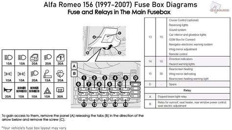 alfa 156 radio fuse pdf PDF