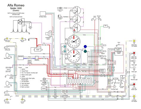 alfa romeo spider electrical diagram Epub