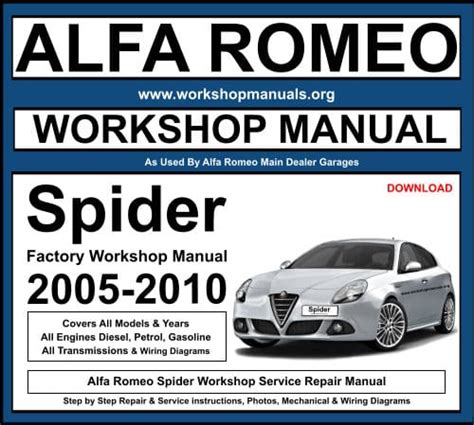 alfa romeo spider repair manual PDF