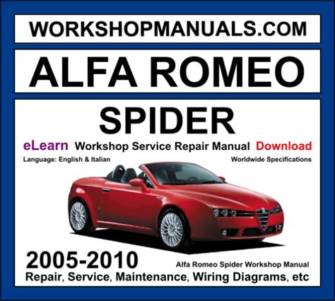 alfa spider workshop manual PDF