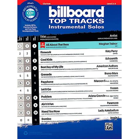 alfred billboard top tracks instrumental solos for strings cello book and cd play along Kindle Editon