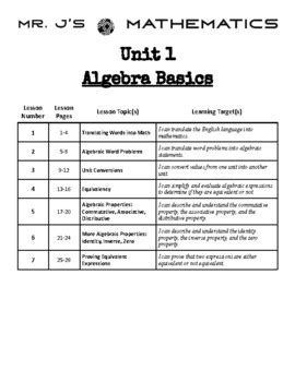 algebra 1 curriculum guides PDF