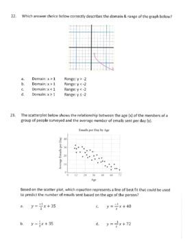 algebra 1 keystone finish line answer PDF