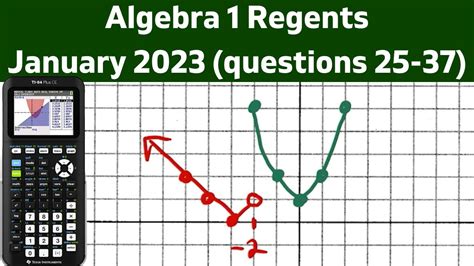 algebra 1 learning education 2020 student answers PDF