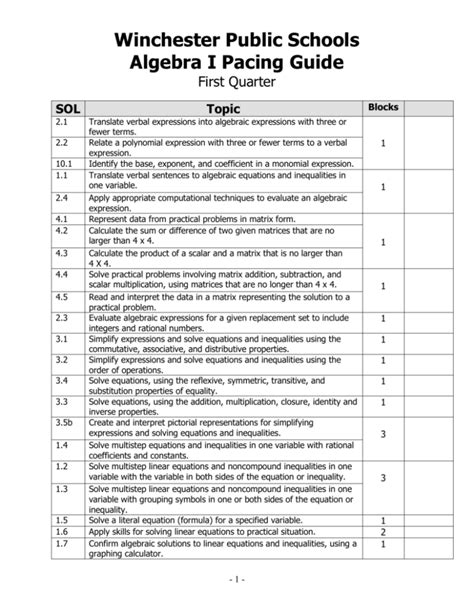 algebra 1 pacing guide math miami dade Doc