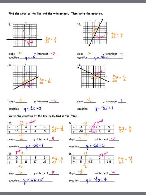 algebra 1 slope test answer key Doc