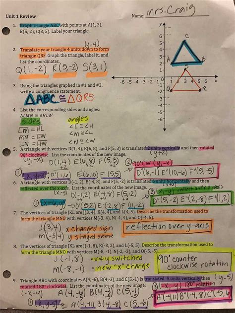 algebra 1 unit 2 review functions answers Kindle Editon