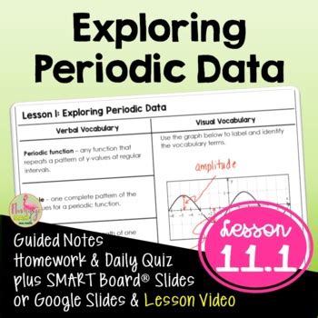 algebra 2 exploring periodic data answers prentice PDF