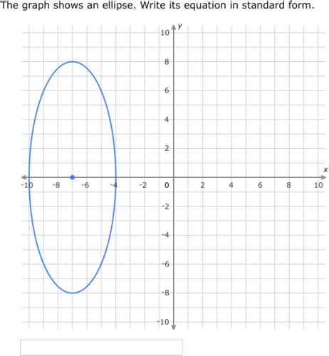 algebra 2 practice b ellipses Reader