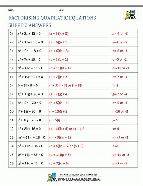 algebra 2 quadratic equations answer key Epub