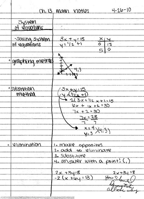 algebra cornell notes example Epub