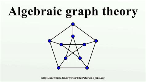 algebraic graph theory algebraic graph theory Doc