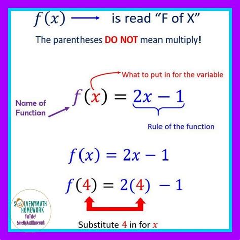 algebras of multiplace functions algebras of multiplace functions Reader