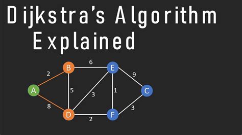 algorithmic graph theory Doc