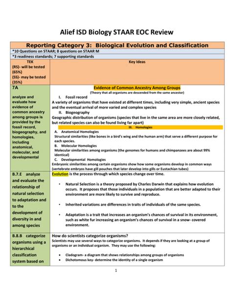 alief isd biology staar eoc review Doc