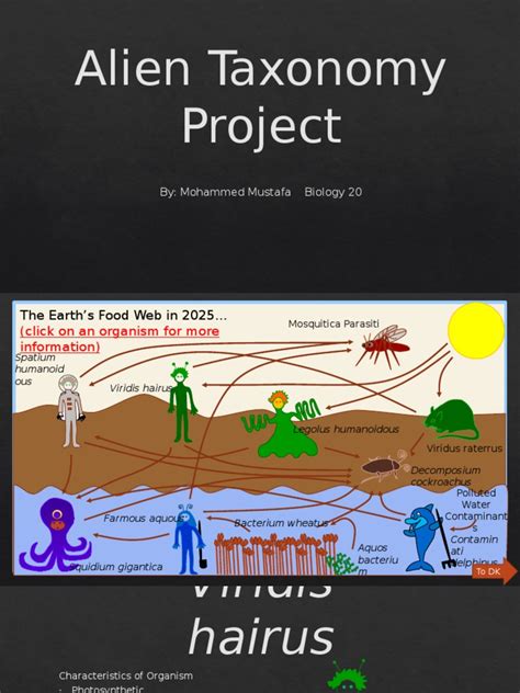 alien taxonomy project food web answer Epub