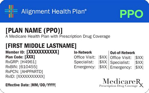 alignment health private label policies