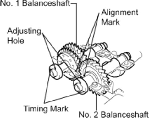 alignment marks on balance shaft on 2.2 camry Ebook PDF