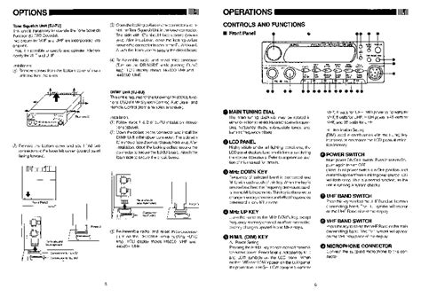 alinco dr599 user guide Kindle Editon