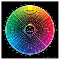 all about color real color wheel ebook Doc