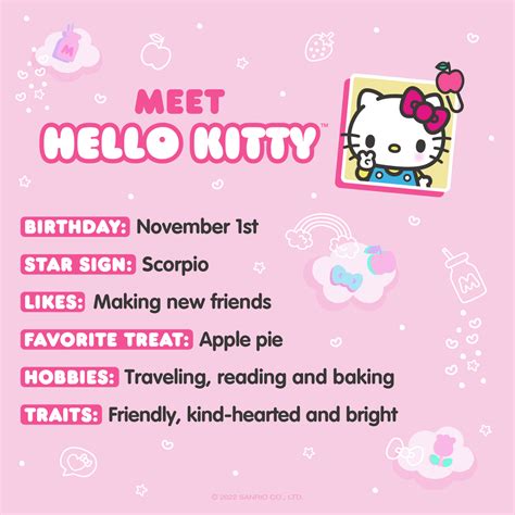 all about hello kitty