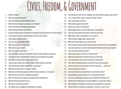 all answers civics test Reader