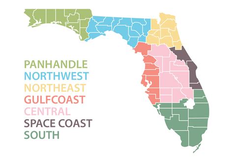 all around florida regions and resources Reader