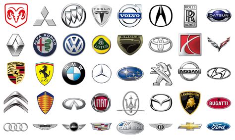 all car symbols images Doc