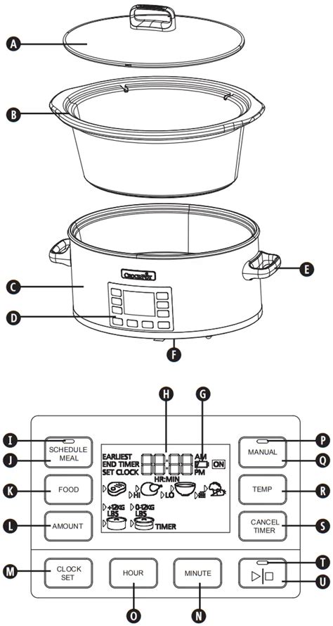 all clad crock pot manual Epub