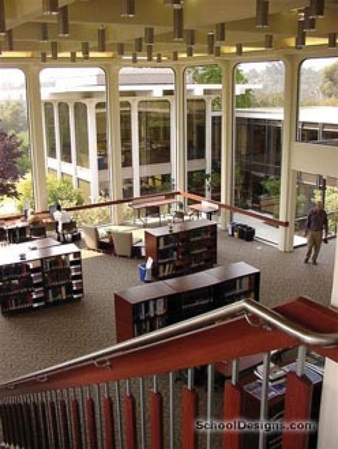 alliant international university library