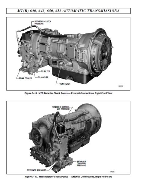 allison automatic transmission troubleshooting guide Reader