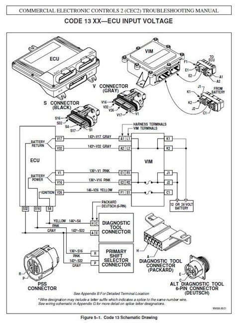 allison gen 4 wiring schematic Kindle Editon