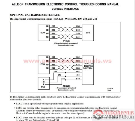 allison md3560p repair manual Kindle Editon