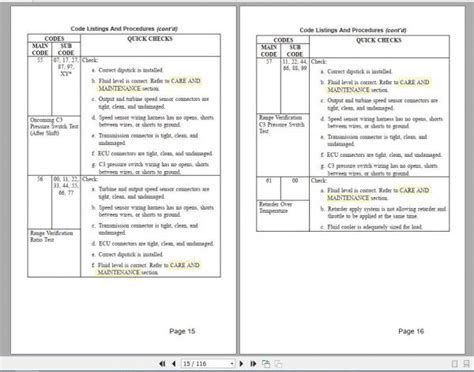 allison trans codes manual Epub