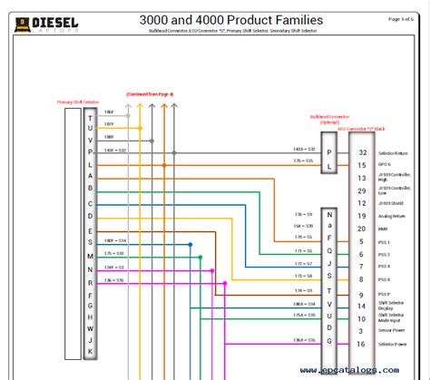 allison wtec 3 wiring diagram Doc