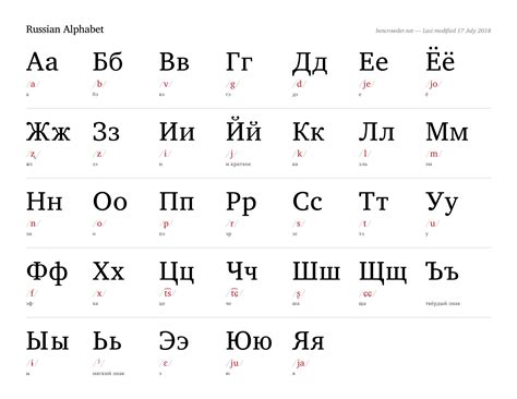 alloxystidae en charpidae in het russisch Reader