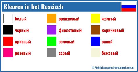 alloxystidae en charpidae in het russisch Reader