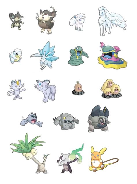 alolan pokemon forms