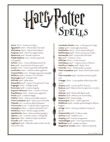 alpabetical list of harry potter spells