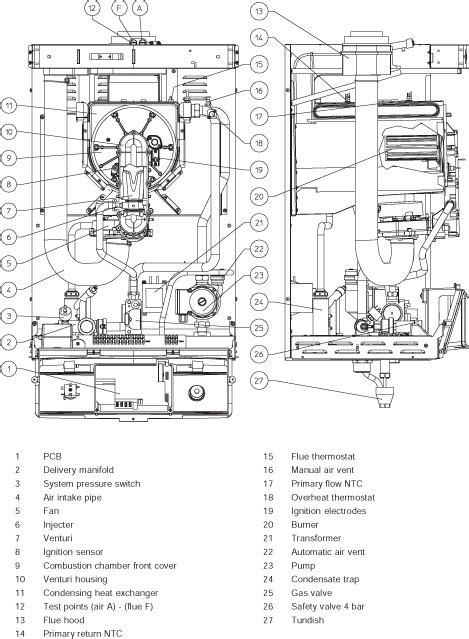 alpha boilers cd boiler series user guide Reader