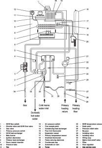 alpha boilers hecb25 hecb33 hesy25 user guide Reader