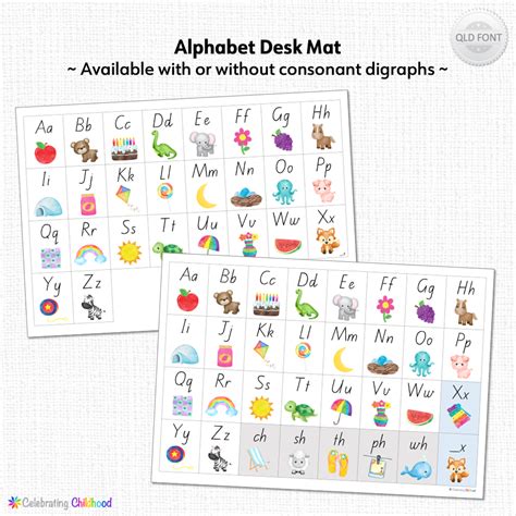 alphabet desk chart queensland beginner Reader
